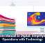 From Manual to Digital: Simplifying Operations with Technology
