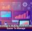 Technology Is Making Business Money Easier To Manage